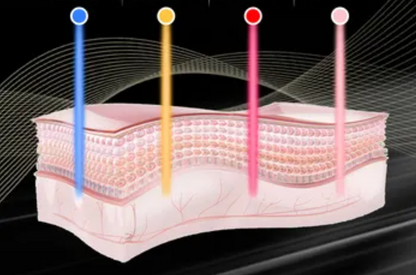 Máscara LED Facial 7 Colores — Terapia Antienvejecimiento y Anti-Acné